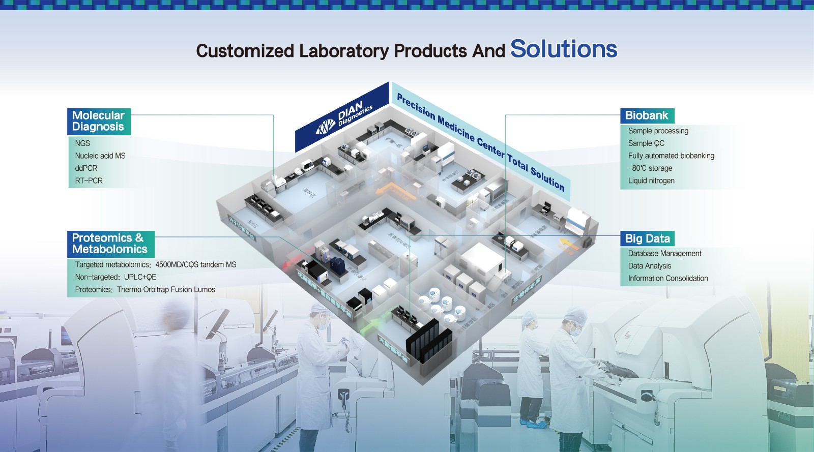 �侰��_������ʱ_Medlab Middle East[ת��]_���� 1.jpg