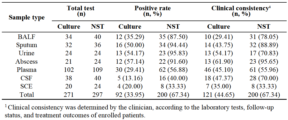 1709713536813783.png 图片 2.png